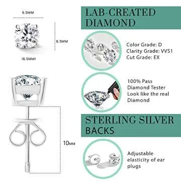 Anbamahong Moissanite Earrings Lab Created Diamond 925 Sterling Silver Studs for Men Women Jewelry Gifts