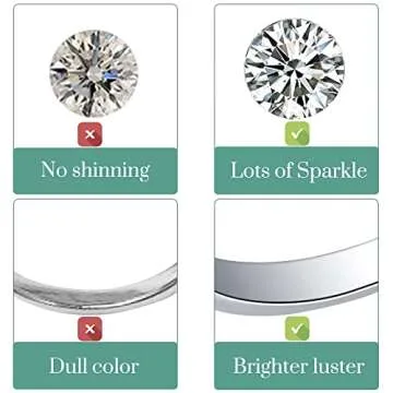 Anbamahong Moissanite Earrings Lab Created Diamond 925 Sterling Silver Studs for Men Women Jewelry Gifts
