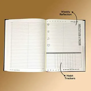 Vision Journal for Entrepreneurs to Organize and Visualize Goals