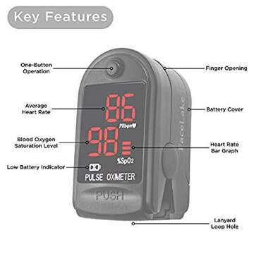 FaceLake ® FL400 Pulse Oximeter with Carrying Case, Batteries, Neck/Wrist Cord - Black