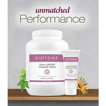 BIOTONE Dual-Purpose Massage Crème for Professionals
