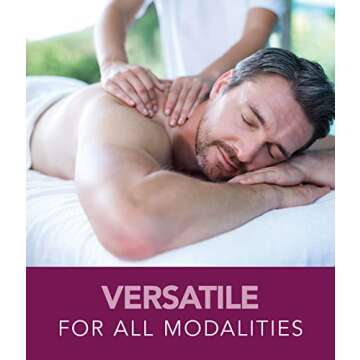 BIOTONE Dual-Purpose Massage Crème for Professionals