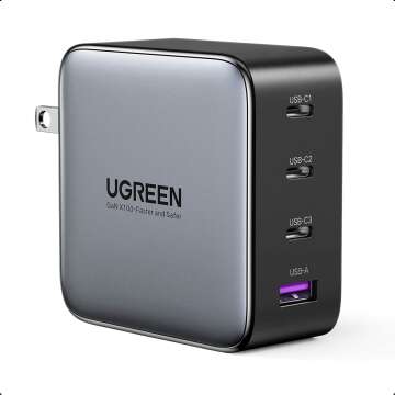 UGREEN 100W USB C Charger GaN Fast Wall Adapter