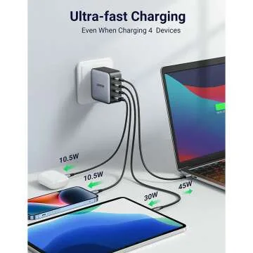 UGREEN 100W USB C Charger GaN Fast Wall Adapter