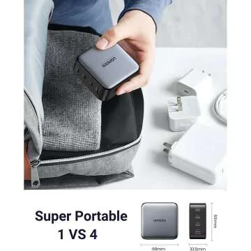 UGREEN 100W USB C Charger GaN Fast Wall Adapter