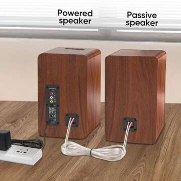 Saiyin Bluetooth Bookshelf Speakers, 40W X 2 Powered TV Speakers with 4 Inch Woofer, Turntable Speak...