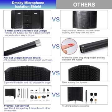 Dmsky Isolation Shield with Tripod Stand & Pop Filter