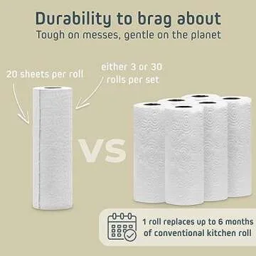 Ecolifestyle Reusable Bamboo Paper Towels - Eco-Friendly Cleaning Solution