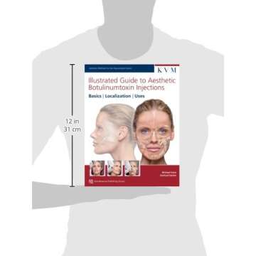 Illustrated Guide to Aesthetic Botulinum Toxin Injections: Basics / Localization / Uses (Aesthetic M...