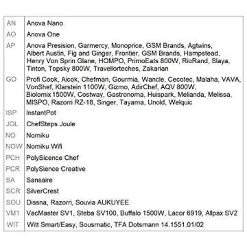 LIPAVI Sous Vide Container 3.0 Gallon 12 Quarts