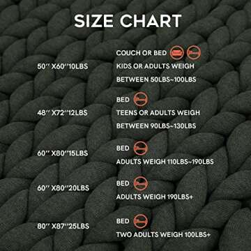 YnM Weighted Blanket, Handmade Chunky Yarn Knitted Design, Soft and Cozy, Temperature Regulating and Breathable, Machine Washable Throw for Sleep or Home Decor (Forest Green, 50x60 Inch, 10lbs)