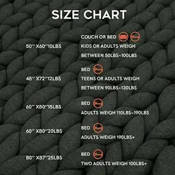 YnM Weighted Blanket, Handmade Chunky Yarn Knitted Design, Soft and Cozy, Temperature Regulating and Breathable, Machine Washable Throw for Sleep or Home Decor (Forest Green, 50x60 Inch, 10lbs)