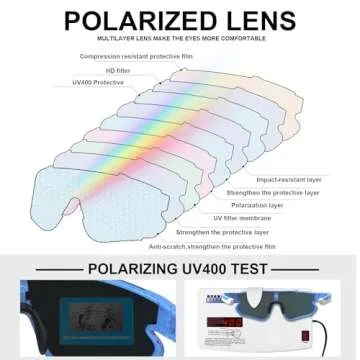 SPOTZRLXT Sports Sunglasses for Men Women UV400 Polarized