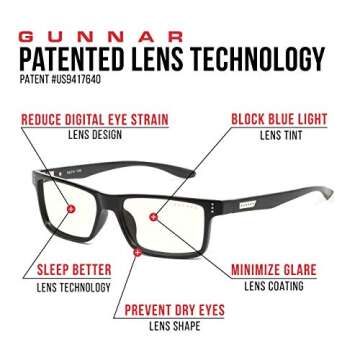GUNNAR Premium Gaming Glasses - Protect Your Vision