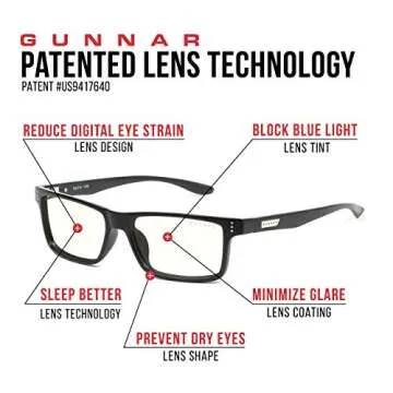 GUNNAR Premium Gaming Glasses - Protect Your Vision
