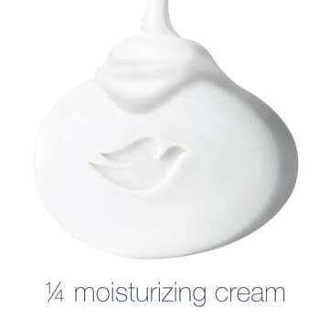 Dove Sensitive Skin Bar Soap - Nourishing Moisture
