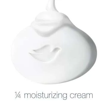 Dove Sensitive Skin Bar Soap - Nourishing Moisture
