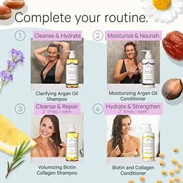 Tree To Tub Hydrating Sulfate Free Shampoo and Conditioner Set for Dry Hair, Dry Scalp, Frizz - Moisturizing Argan Oil Shampoo and Conditioner for Women & Men w/Organic Aloe Vera All Natural Lavender