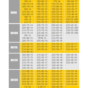FLYSWAN Snow Chains for Car SUV Pickup Trucks Car, Universal Adjustable Emergency Portable Snow Tire Chains, Tire Width 175 180 185 195 205 215 220 225 235 240 245 255 265 275 and More（KN120）