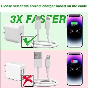 iGENJUN 5 Pack USB C to Lightning Cable [MFi Certified] 6FT iPhone Charger Fast Charging Type c to Lightning Cable iPhone Fast Charger Power Delivery for iPhone 14 13 12 11 Pro Max XR XS X 8 and More