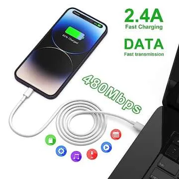 iGENJUN 5 Pack USB C to Lightning Cable [MFi Certified] 6FT iPhone Charger Fast Charging Type c to Lightning Cable iPhone Fast Charger Power Delivery for iPhone 14 13 12 11 Pro Max XR XS X 8 and More