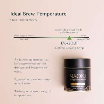 Naoki Matcha (Organic First Spring Blend) - Authentic Japanese Matcha Green Tea Powder Organic Ceremonial Grade from Kagoshima, Japan