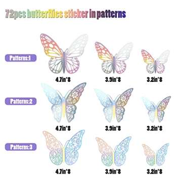 SAOROPEB 3D Butterfly Wall Decor 72Pcs for Room Decor