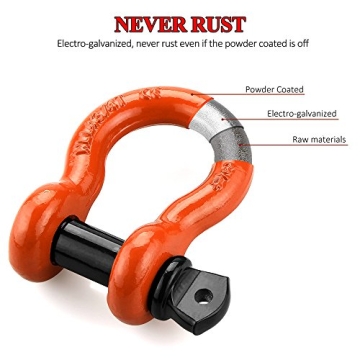 LIBERRWAY 3/4" D Ring Shackles for Vehicle Recovery