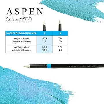 Princeton Aspen Series 6500 Artist Brush for Oil and Acrylic Paints