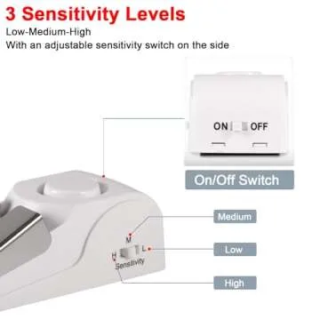 Door Stop Alarm with 120dB Siren, Portable Door Stopper Security Alarm for Travel, Hotel, Apartment and Home, 3 Levels Sensitivity Door Wedge Alarm (Pack of 2)