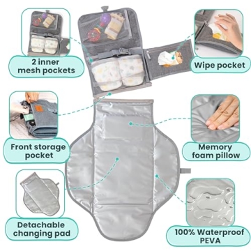 Portable Diaper Changing Pad – Stylish & Convenient Baby Gear