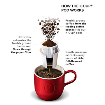 Keurig K-Select Coffee Maker with Strong Brew Option