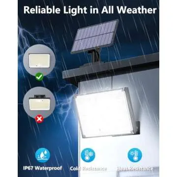 Gusicil Solar Lights for Outside, 172LED 3Modes Split Motion Sensor Outdoor Lights with Remote Control, Solar Lights Outdoor Waterproof IP65, Outdoor Solar Lights for Yard,Patio,Garden,Garage, 2 Pack