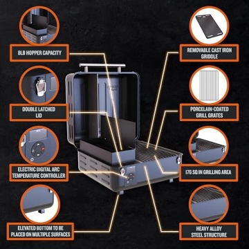 Traeger Ranger Portable Pellet Grill for Tailgating