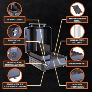 Traeger Ranger Portable Pellet Grill for Tailgating