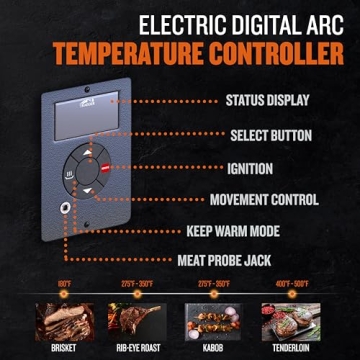 Traeger Ranger Portable Pellet Grill for Tailgating
