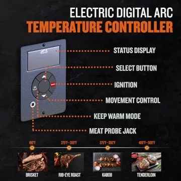 Traeger Ranger Portable Pellet Grill for Tailgating
