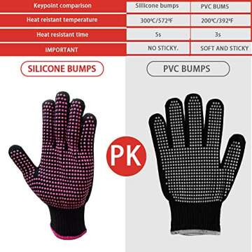 AFT90 Heat Resistant Gloves for Hair Styling Tools