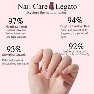 Rosarden 8PCS Cuticle Oil Pen Set for Nail Health