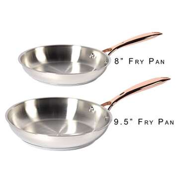 Denmark 10 Piece Stainless Steel Cookware Set for Every Kitchen