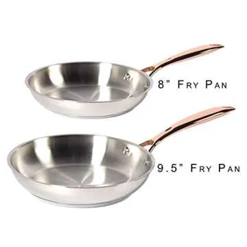 Denmark 10 Piece Stainless Steel Cookware Set for Every Kitchen