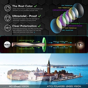 ATTCL Polarized Sunglasses Ultra Light Black