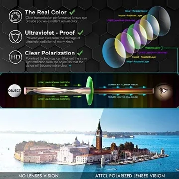 ATTCL Polarized Sunglasses Ultra Light Black