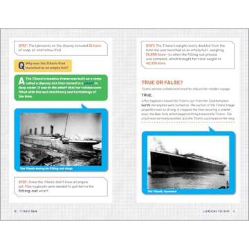 Titanic Q&A: 100 Fascinating Facts for Kids (History Q&A)