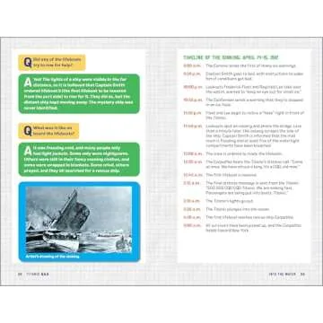 Explore Titanic: Fun Facts for Kids About History