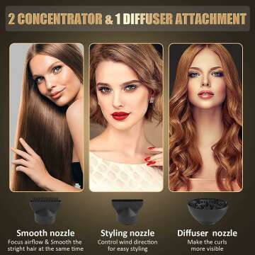 Ionic Hair Dryer 1600W Professional with Diffuser