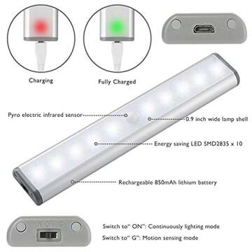 RXWLKJ Stick-on Anywhere Portable Little Light Wireless LED Under Cabinet Lights 10-LED Motion Sensor Activated Night Light Build in Rechargeable Battery Magnetic Tap Lights for Closet, Cabinet