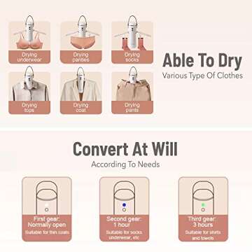 Sanivery Electric Portable Dryer for Clothes - Mini Clothes Dryer with Shoe Drying Attachment, Folda...