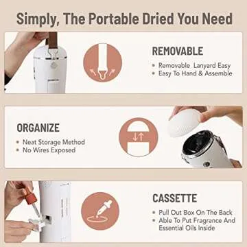 Sanivery Electric Portable Dryer for Clothes - Mini Clothes Dryer with Shoe Drying Attachment, Foldable Drying Rack, Super-Quiet Motor, Timers Automatically Shutdown - Compact Travel Dryers for RV and Apartments