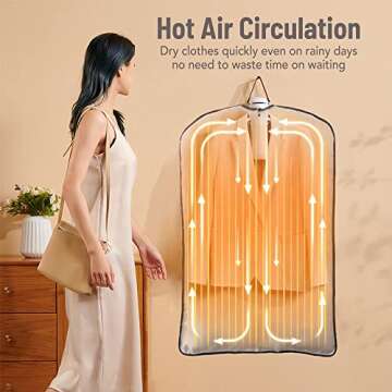 Sanivery Electric Portable Dryer for Clothes - Mini Clothes Dryer with Shoe Drying Attachment, Foldable Drying Rack, Super-Quiet Motor, Timers Automatically Shutdown - Compact Travel Dryers for RV and Apartments